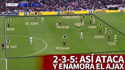El esquema 2-3-5 del Ajax con el que han superado a Real Madrid, Juventus y Tottenham | Diario AS