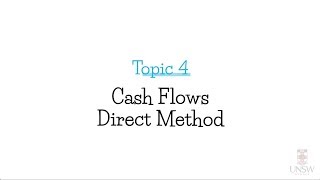 Cash Flow Statement Direct Method - Darby Ltd