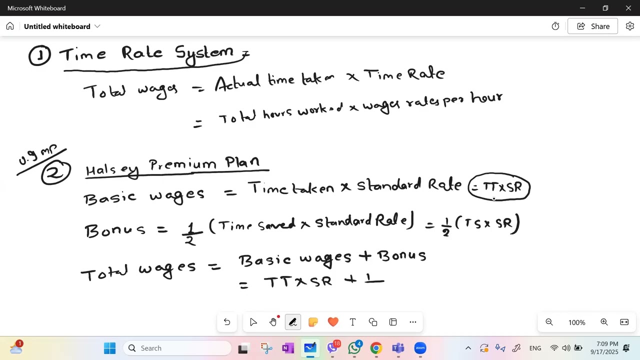ACCOUNTING FOR LABOUR COST :PART 1