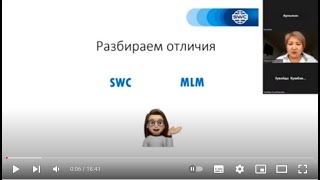 UST! ИСМАИЛОВА ПАТИЛА, МЛМ МЕНЕН SWC нын айырмачылыгы!