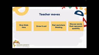 Building Contextual Understanding in Math