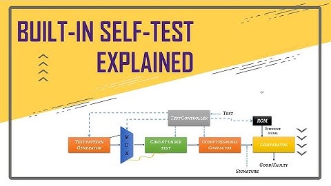 Built in Self Test | Design for testability VLSI