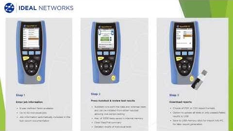 Ideal Signaltek CT Data Cable Transmission Tester from Netshop