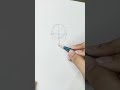 Tutorial para dibujar cabezas! Espero les sirva! #art #artist #tutorial #tuto #arttutorial