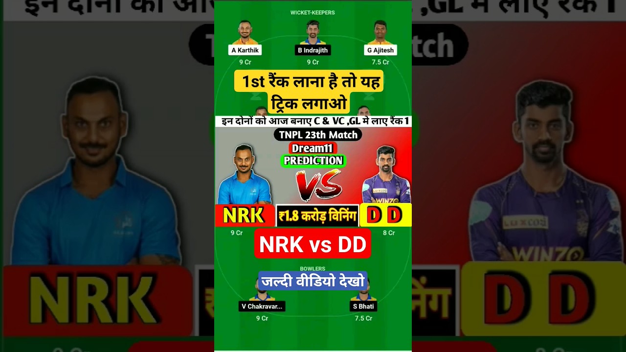 NRK vs DD Dream11 Team | today match Piche report 