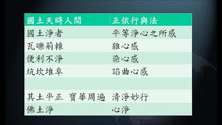 惟智薰法香心得20211209 靜思法髓妙蓮華932集