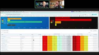 OpenRMF Professional cATO with Automation through SIEM Integration screenshot 5