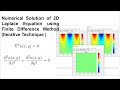 Numerical Solution of 2D Laplace equation using Finite Difference Method (Iterative Technique )