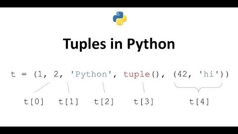 8  Tuples in Python
