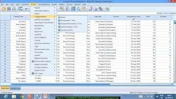 T Tests part 2 in SPSS