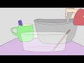 Makcik Bahulu Animation Short Film 2023 Makcik Bahulu Animation Short Film 2023