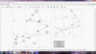 Optimising Reactive Routing over Virtual Nodes in VANETs