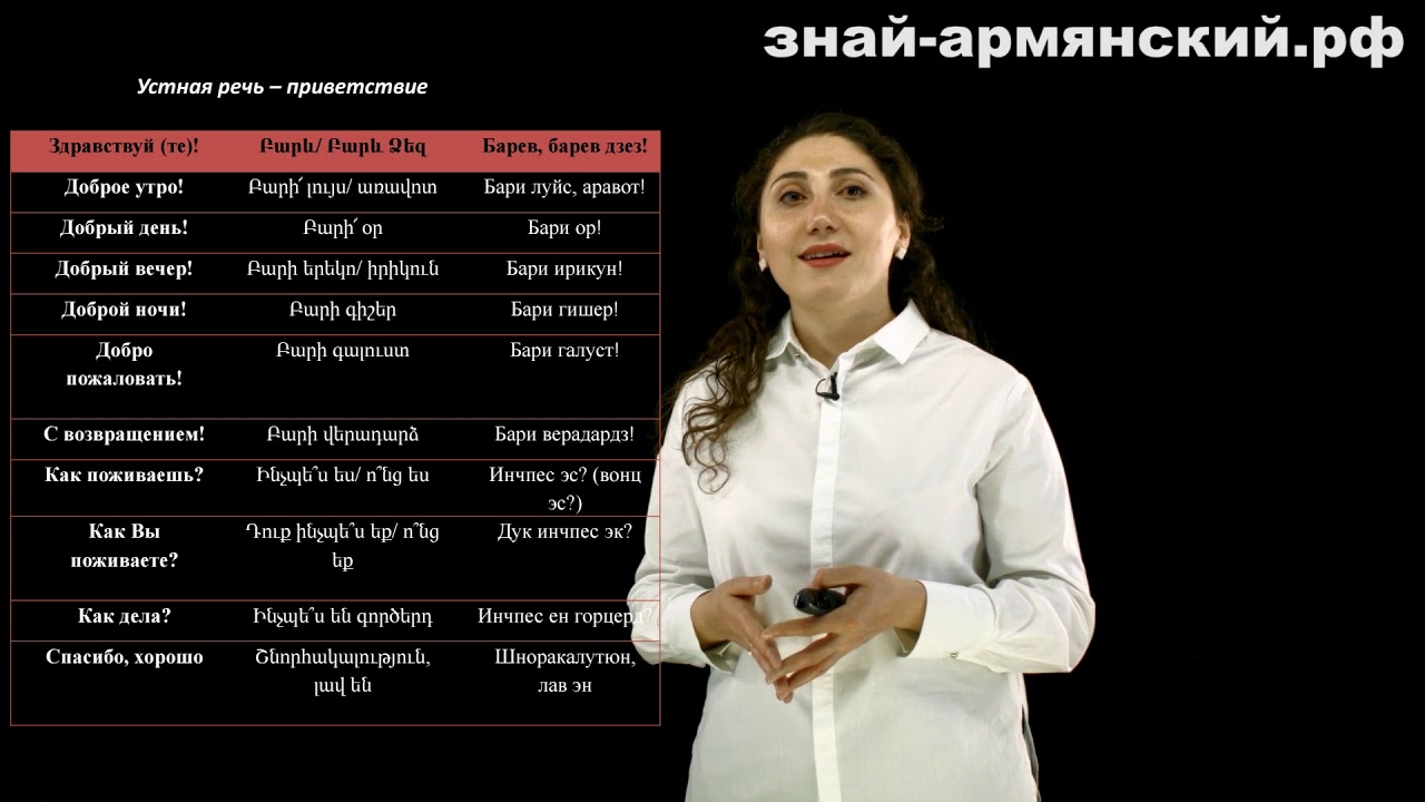 Знать армении. Уроки в Армении. Местоимения в армянском языке. Армянский язык за 16 часов. Местоимения на армянском.
