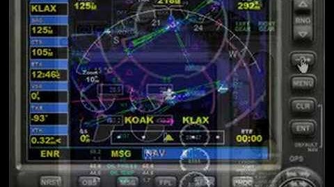 How to use autopilot