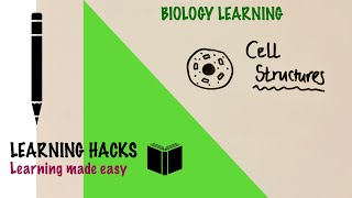 1 Cell Structure  (Secondary KS3/KS4 GCSE) - Free Science Learning - Biology