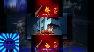 (REQUESTED) (YTPMV) These BBC Services Completely FAILED… Here’s Why Scan