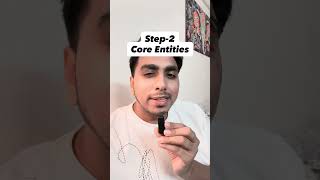 LLD INTERVIEW PROCESS