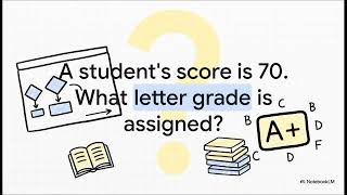 Java Logic & Decisions: How to Use If-Else and Switch Statements