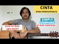 TUTORIAL PETIKAN (Cinta - Vina Panduwinata) (Tutorial Gitar) LEBIH ENAK PETIKAN! CHORD GAMPANG