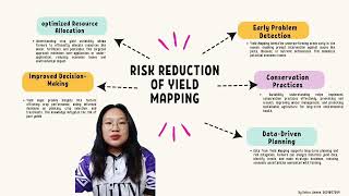 Yield Mapping Methods in Precision Agriculture (Group Video Presentation AGR638)