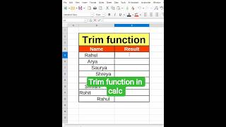 trim function in calc/ #libreofficecalc #excel #exceltricks #exceltips @VidyagramTech