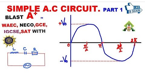 Simple A.C Circuit.Pt1. Waec, Neco,Jamb 2024