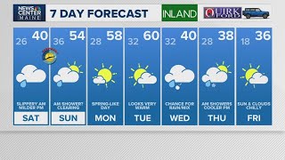 NEWS CENTER Maine Weather Video Forecast