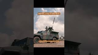 Rudal Untuk Satuan Artileri Pertahanan Udara Tni Ad