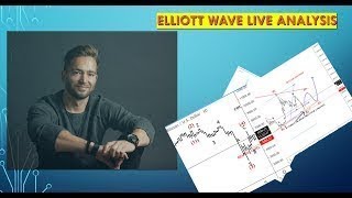 Elliott Wave Live #elliottwave