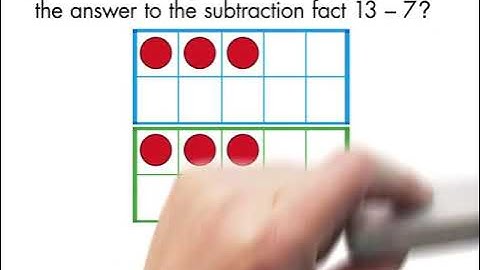 ENVISION GRADE 1 TOPIC 4.2: SUBTRACTION FACTS TO 20: MAKE 10 TO SUBTRACT
