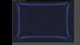 magent prototype resize performance