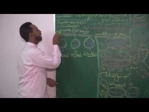 مشكلات عالميه التلوث 