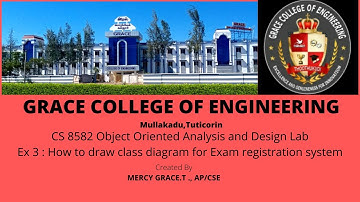 GRACE COE – CSE – 8582 – OOAD – EX NO 3 CLASS DIAGRAM for Exam registration system