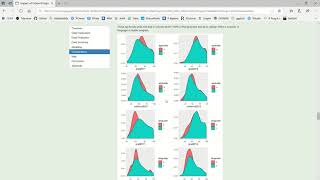 Famous Data608 Final Project Net Worth