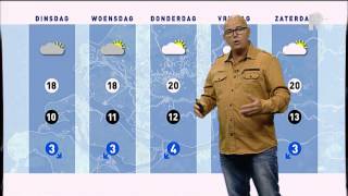 Weer - 8 September 2014