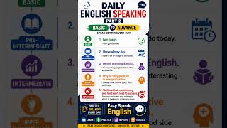 Learn English Speaking Daily 🔥 Basic to Advanced Sentences | Part 2 l #learnenglish