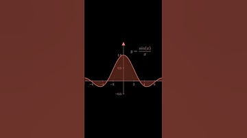 The Dirichlet  integral 🔥