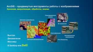 картинка: Нагорнюк К. Блочное уравнивание космических снимков – новые инструменты ArcGIS for Desktop