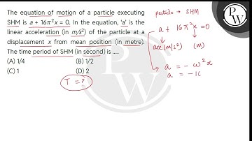The equation of motion of a particle executing SHM is a + 16#960;2x = 0. In the equation, lsquo;....