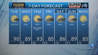 WAVY Weather Morning Update Aug 18 2026
