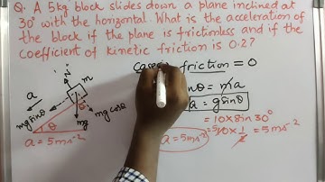 Class 11 Physics: Motion on an Inclined Plane, Kinetic Friction; #ExemplarPhysics.