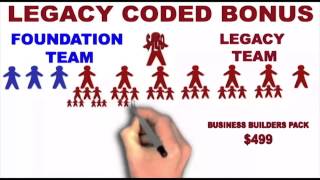 #4 Legacy Coded Bonus