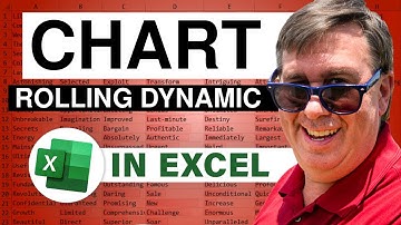 Excel - Mastering Dynamic Charts in Excel: Displaying the Last 6 or 10 Points - Episode 1013
