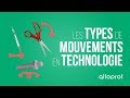 Les Types De Mouvements En Techno Sciences Alloprof