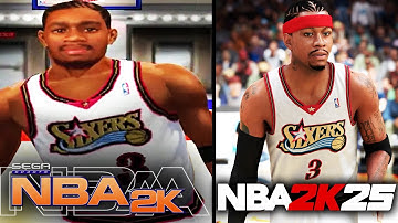 I PLAYED EVERY SINGLE NBA 2K GAME IN ONE VIDEO...