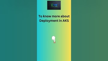 Simplifying Log Management: Configuring and Deploying ELK Filebeat in Azure Kubernetes Service (AKS)