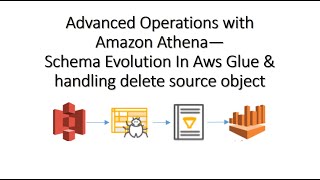 Schema Evolution in AWS Glue using Glue Crawler | AWS Athena