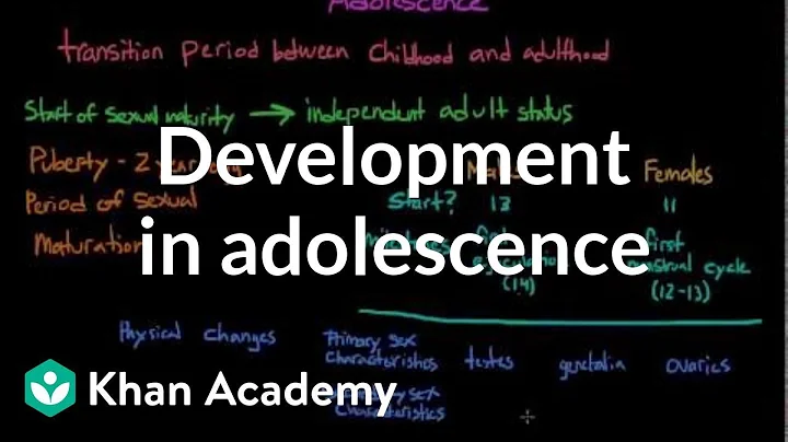 Physical development in adolescence | Behavior | MCAT | Khan Academy - DayDayNews