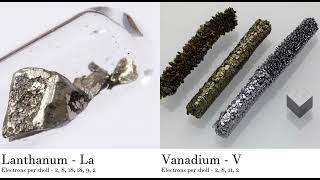 Lanthanum - La vs Vanadium - V Comparing Element attributes Atoms