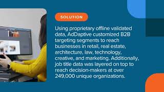 Case Study: Online Retailer Exceeds Engagement Goal by 350%